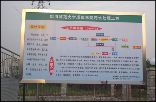 四川師范大學成都學院污水處理工程